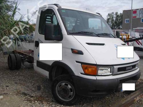 Front right exterior door handle IVECO DAILY III Van  | BP2540694C129 