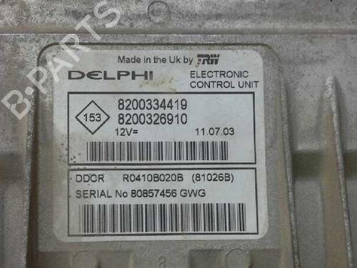 Engine control unit (ECU) RENAULT MEGANE II (BM0/1_, CM0/1_) | BP610172M57