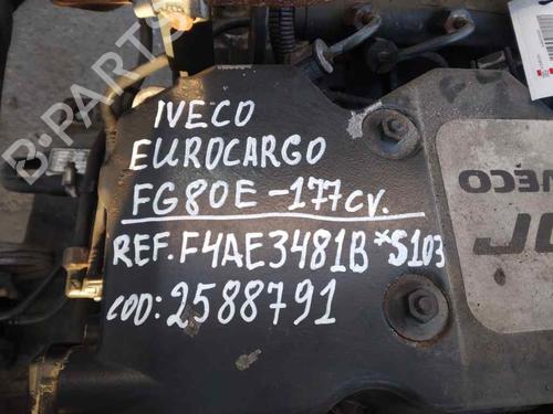 Engine IVECO EuroCargo I-III  | BP11680203M1 