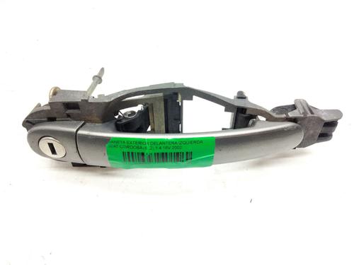 Front left exterior door handle SEAT CORDOBA (6L2) 1.4 16V BP21596850C128