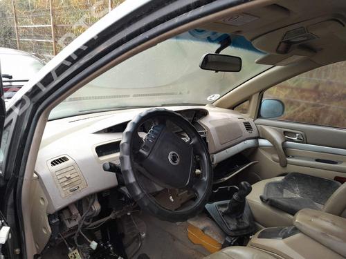 Climate control SSANGYONG RODIUS I 2.7 Xdi | BP32349558I5 - Image 7