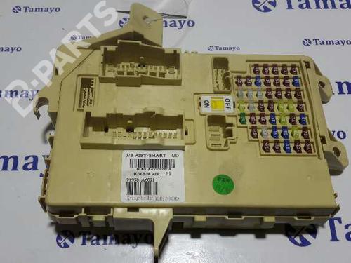 Used Fuse box HYUNDAI i30 (GD) [2011-2025]  883574