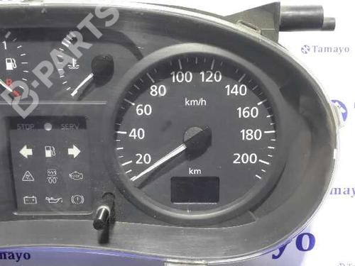 Instrument cluster RENAULT TRAFIC II Van (FL) 1.9 dCi 80 (FL0B) | BP1507472C47 