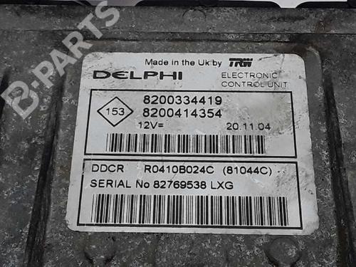 Engine control unit (ECU) RENAULT MEGANE II Estate (KM0/1_) 1.5 dCi (KM16, KM1E) | BP1942977M57 