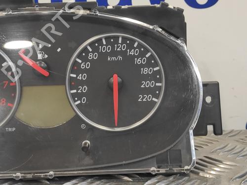 Instrument cluster NISSAN MICRA III (K12)  | BP12553339C47 