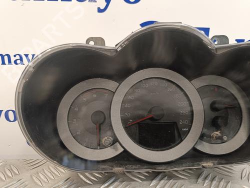 Instrument cluster TOYOTA RAV 4 III (_A3_)  | BP16058095C47 
