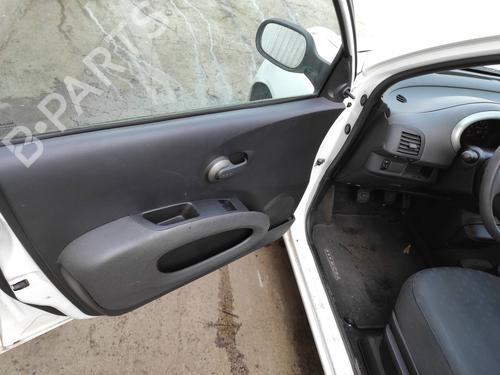 Gearbox NISSAN MICRA III (K12) 1.2 16V | BP24867465M3