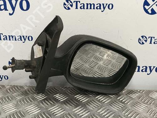 Used Right mirror RENAULT KANGOO (KC0/1_) [1997-2025]  24616294