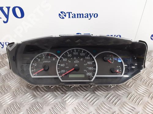 Used Instrument cluster KIA CARENS II MPV (FJ) [2002-2013]  5255262
