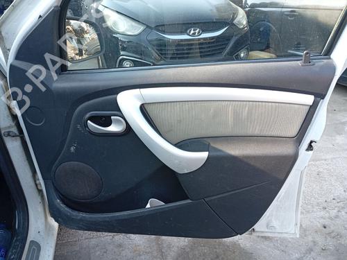 Høyre frontpanel Høyre frontpanel 38075043 38075043