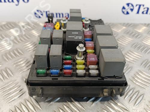 Fuse box KIA CARENS II MPV (FJ)  | BP17650893E1 