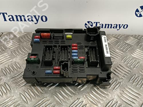 Fuse box PEUGEOT PARTNER Tepee  | BP21567095E1 
