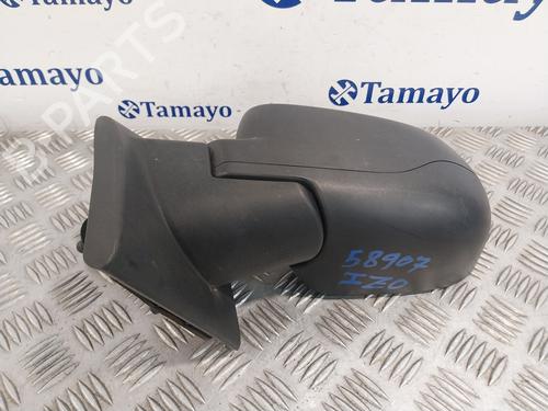 Left mirror RENAULT TWINGO I (C06_)  | BP26525291C26 