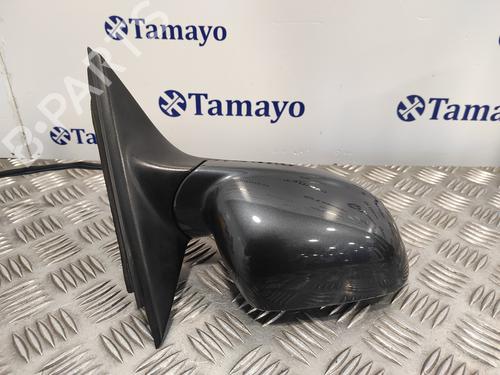 Right mirror VW PASSAT B5.5 (3B3) 1.9 TDI | BP17196928C27 