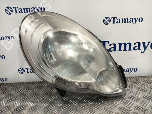 Højre forlygte RENAULT KANGOO Express (FW0/1_) 1.5 dCi 70 (FW0A, KW0V) (68 hp) 30743691