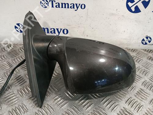 Right mirror VW PASSAT B6 Variant (3C5) 2.0 TDI 16V | BP31998580C27
