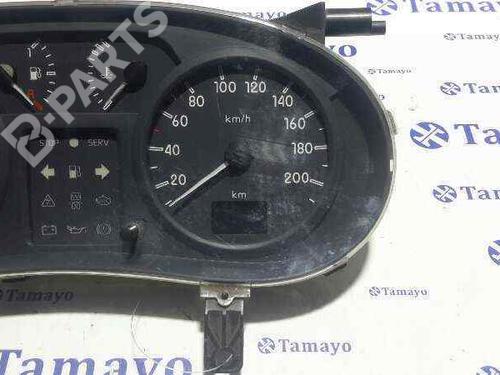 Instrument cluster RENAULT KANGOO (KC0/1_) 1.5 dCi | BP2533689C47 