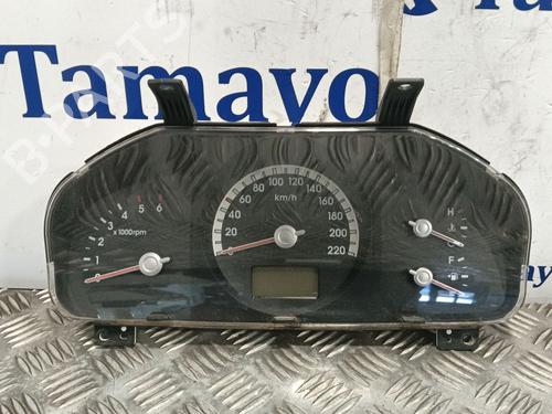 Used Instrument cluster KIA SPORTAGE II (JE_, KM_) 2.0 CRDi (140 hp) 29213706