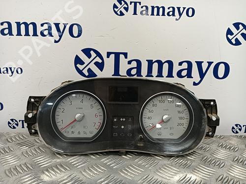 Used Instrument cluster DACIA SANDERO [2008-2025]  19795814