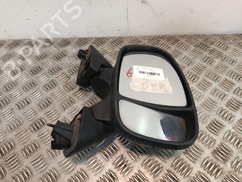 right-mirror-renault-trafic-ii-bus-jl-2001-40121395 main image