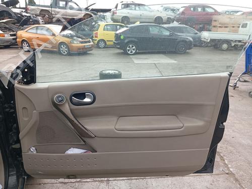 Used Front right window mechanism Front right window mechanism RENAULT MEGANE II Coupé-Cabriolet (EM0/1_) 1.9 dCi (131 hp) 36354476 36354476