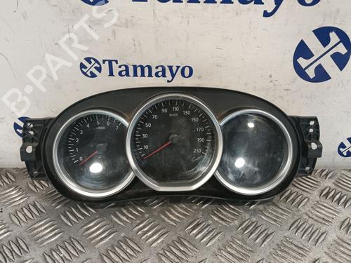 Kombiinstrument DACIA SANDERO II [2012-2026]  31695658