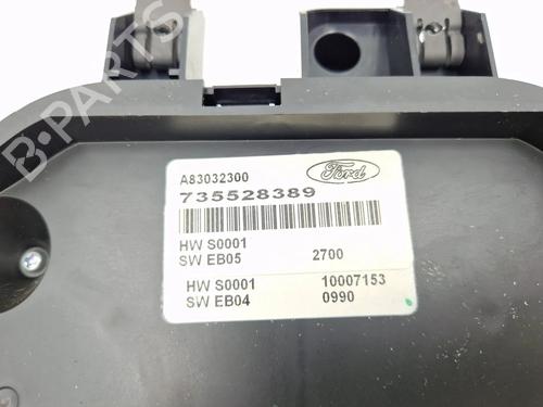 Climate control FORD KA (RU8) 1.2 | BP30347528I5