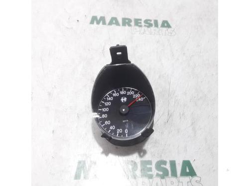 instrument-cluster-alfa-romeo-156-sportwagon-932_-1997-1998-1999-2000-2001-2002-2003-2004-2005-2006-31416274 main image