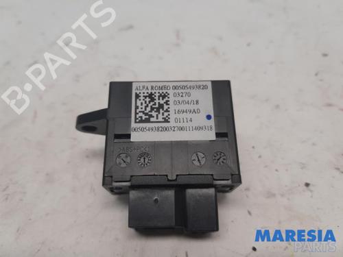 Other ALFA ROMEO STELVIO (949_) 2.0 Q4 (949.AXA2A) | BP31513369O1