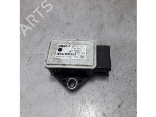 Used Electronic module CITROËN DS5 1.6 HDi 110 (112 hp) 31501783