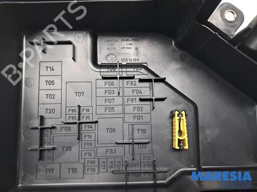 Fuse box ALFA ROMEO GIULIETTA (940_) 1.4 TB (940FXA1A, 940FXT1A) | BP31632239E1 