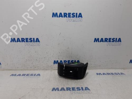 Luftventil CITROËN JUMPER II Van 2.0 BlueHDi 130 (130 hp) 31528001