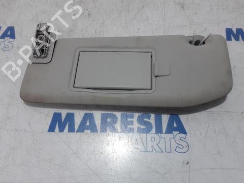 Parasol izquierda CITROËN C4 CACTUS 1.6 BlueHDi 100 (99 hp) 31475836