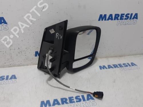 Used Right mirror CITROËN JUMPY II Van 2.0 HDi 125 (128 hp) 31485605