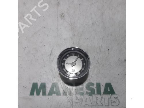 Used Electronic module PEUGEOT RCZ 1.6 16V (200 hp) 31494986