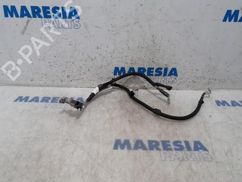 Used Other CITROËN C4 CACTUS 1.2 THP 110 (110 hp) 31503986