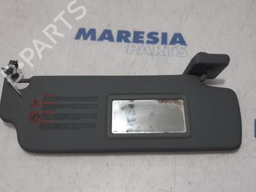 Parasol derecha RENAULT TWINGO I (C06_) 1.2 16V (C06C, C06D, C06K) (75 hp) 31521258