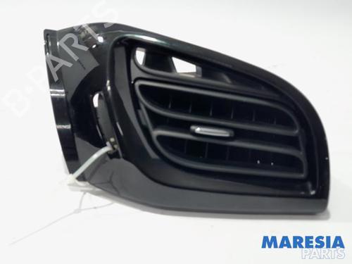Luftventilen CITROËN C3 II (SC_) 1.6 HDi (92 hp) 31434191