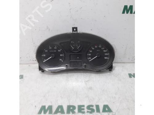 Cockpit CITROËN JUMPY II Van 2.0 HDi 120 (120 hp) 31481043