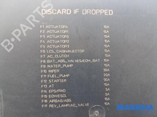 Fuse box RENAULT KADJAR (HA_, HL_) 1.2 TCe 130 (HLMR) | BP39690209E1 - Image 4