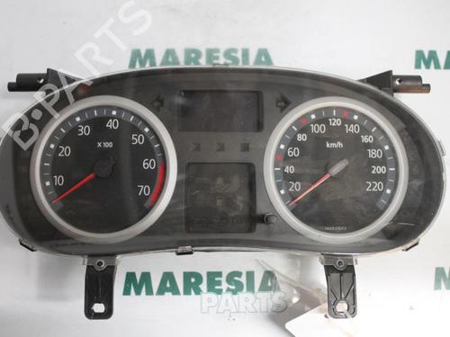 Used Instrument cluster Instrument cluster 31419598 31419598