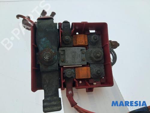 fuse-box-renault-scenic-ii-jm01_-2003-2004-2005-2006-2007-2008-2009-2010-32746283 main image