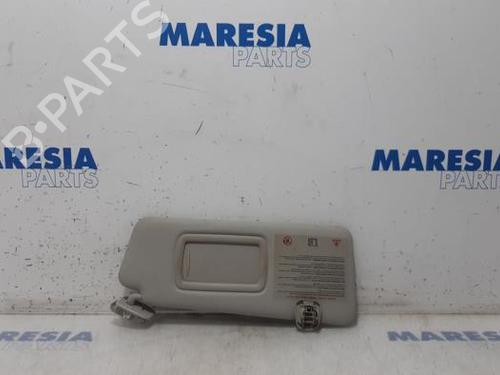 Parasol derecha RENAULT MEGANE III Hatchback (BZ0/1_, B3_) 1.4 TCe (BZ0F, BZ1V) (131 hp) 31488116