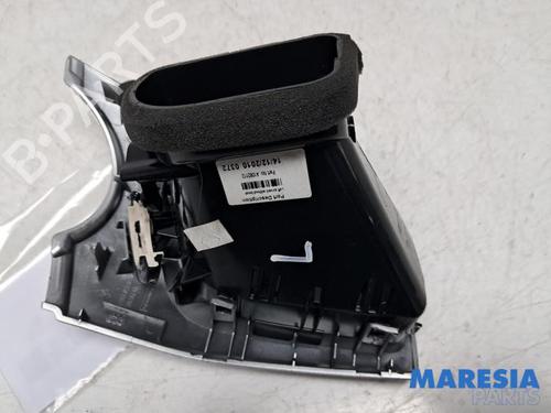 Luftventil CITROËN C3 II (SC_) 1.6 HDi | BP31498524I21