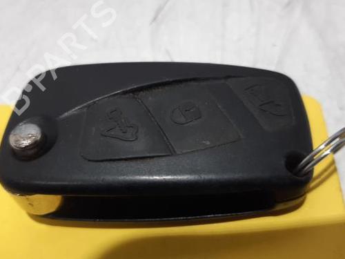 Engine control unit (ECU) FIAT FIORINO Box Body/MPV (225_) 1.3 D Multijet | BP31515537M57