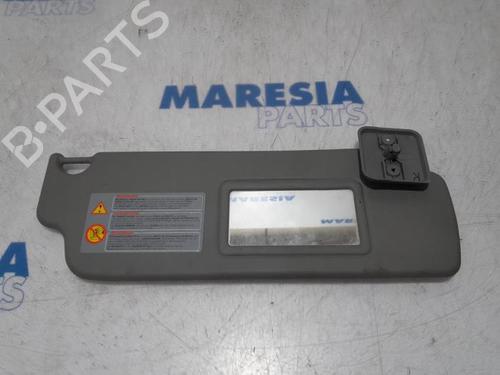 Parasol derecha RENAULT TWINGO I (C06_) 1.2 (C066, C068) (58 hp) 31427050