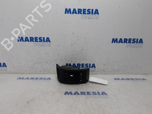 Luftventil CITROËN JUMPER II Van 2.0 BlueHDi 130 (130 hp) 31518212