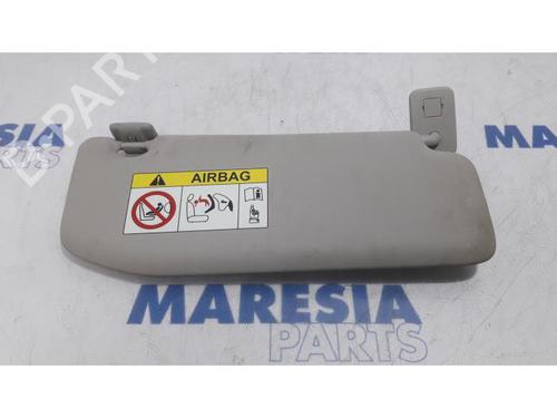 Parasol derecha CITROËN C4 CACTUS 1.6 BlueHDi 100 (99 hp) 31433794