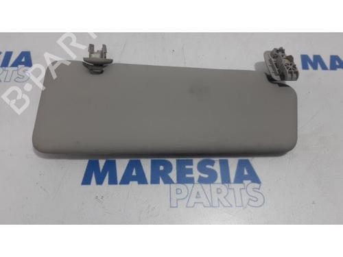 Used Left sun visor RENAULT CLIO IV (BH_) 0.9 TCe 90 (BHNF, BHMA, BHMH, BHJK, BHJR) (90 hp) 31415898
