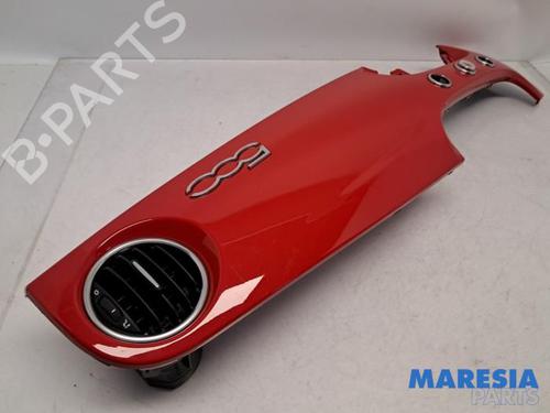 Andre ABARTH 500 / 595 / 695 1.4 (312.AXY11, 312.AXY1A) | BP31497228O1 